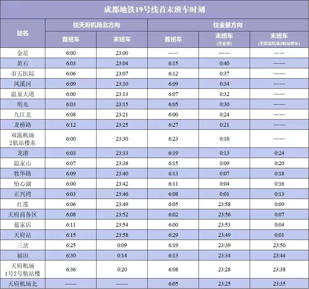 制定篮球交流计划以促进个人技能发展的方法_0